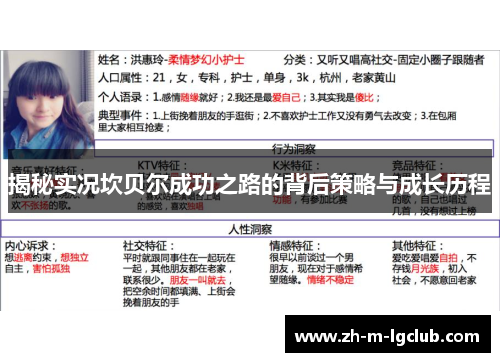 揭秘实况坎贝尔成功之路的背后策略与成长历程 揭秘实况坎贝尔成功之路的背后策略与成长历程