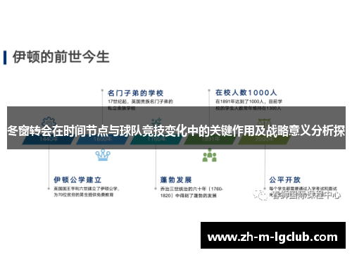 冬窗转会在时间节点与球队竞技变化中的关键作用及战略意义分析探