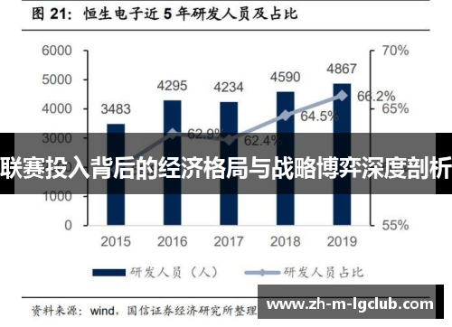 联赛投入背后的经济格局与战略博弈深度剖析 联赛投入背后的经济格局与战略博弈深度剖析