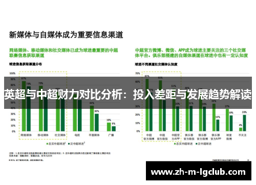 英超与中超财力对比分析:投入差距与发展趋势解读 英超与中超财力对比分析:投入差距与发展趋势解读